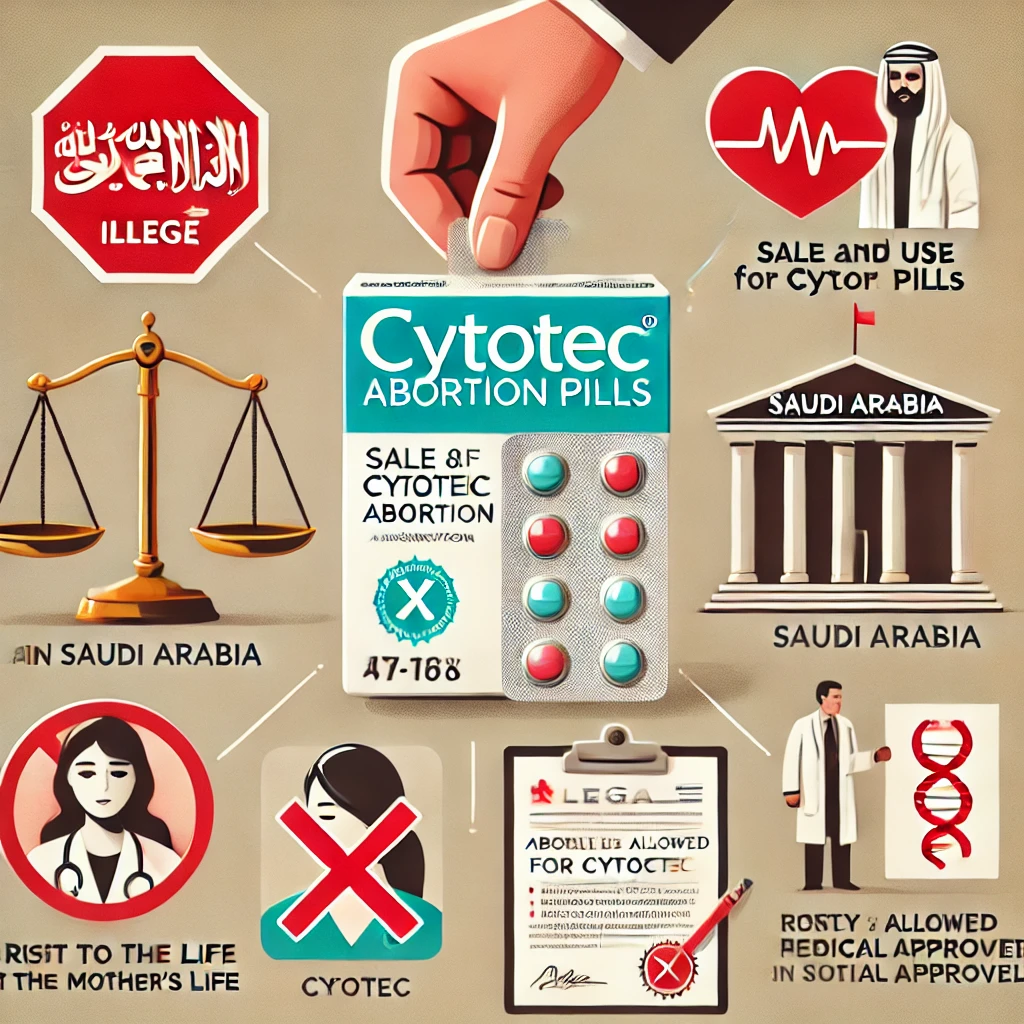 عبوة حبوب سايتوتك للإجهاض مع رموز تحذيرية تُظهر القوانين المتعلقة باستخدام الحبوب في السعودية، مع تسليط الضوء على مدينة الطائف حيث يُمنع بيع واستخدام هذه الحبوب للإجهاض إلا في حالات معينة مثل تهديد حياة الأم."